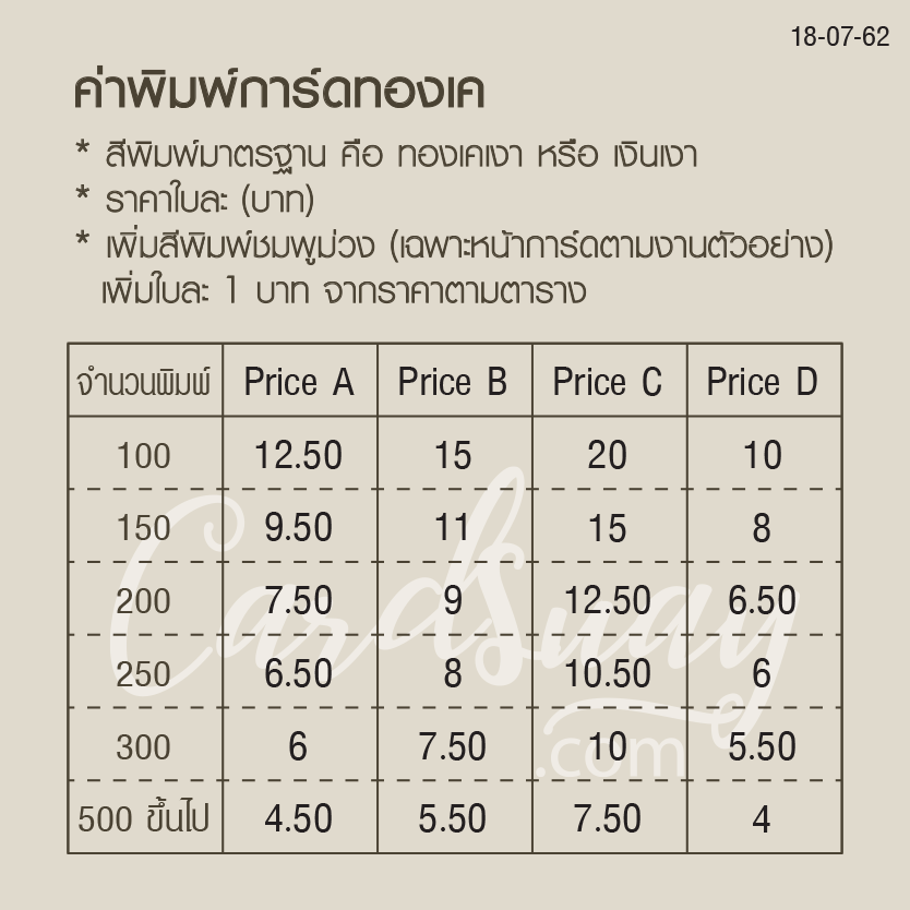 ค่าพิมพ์การ์ดทองเค